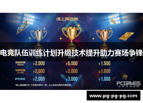 电竞队伍训练计划升级技术提升助力赛场争锋 电竞队伍训练计划升级技术提升助力赛场争锋