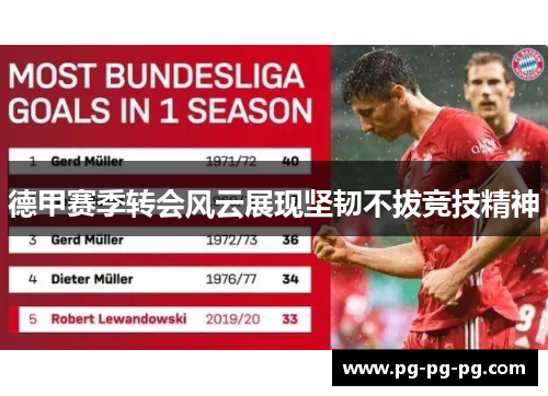 德甲赛季转会风云展现坚韧不拔竞技精神